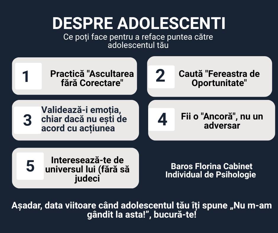 Adolescenti
